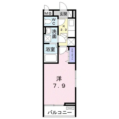 サウスⅢ