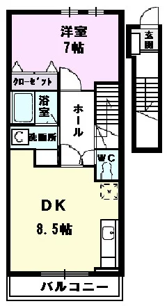 ビューラーⅡ