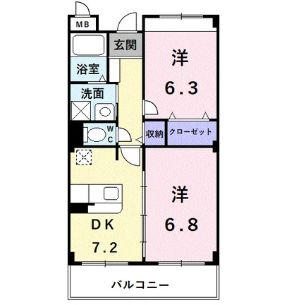 アロース