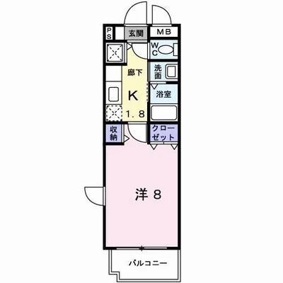 シェルマン尾ノ上