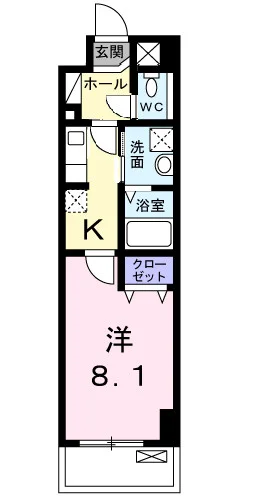 リヴィエールプラス