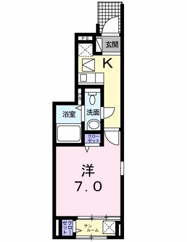 グリュックラオム