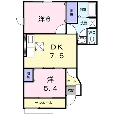 グルナード