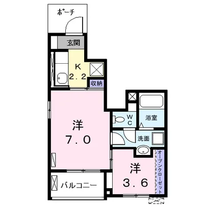 シャンティイ