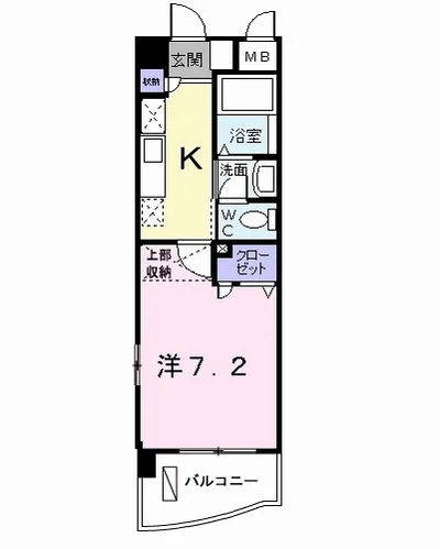 スヴニ-ルⅡ