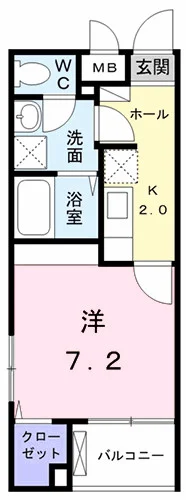 ピアヌーラ矢部
