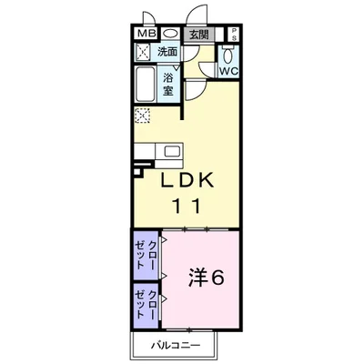 サニーコンフォート北山