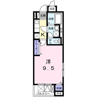 リグノ天理