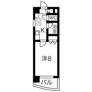 HIKURASHI新栄Ⅲ