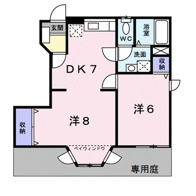 メゾニティ 川西A