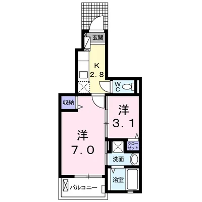 サンループ クワトロ
