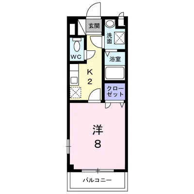 フラットエクセル