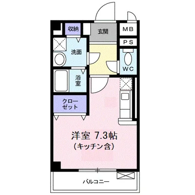 アストル領家