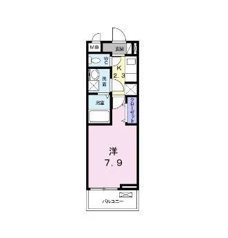 サウスⅡ