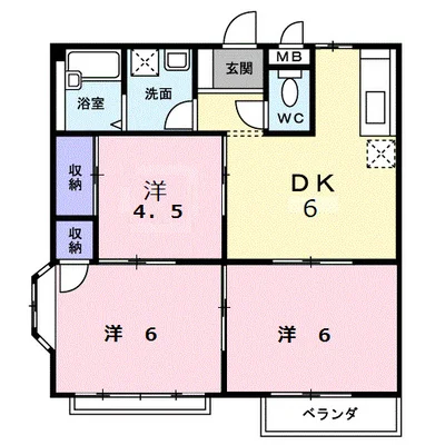 エルディム立田