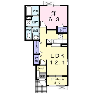 シンキサンディーア