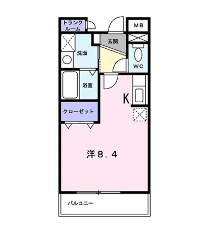 ジェルメ伏見