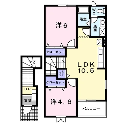 エスティーディップス