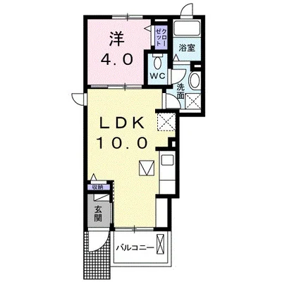 32West