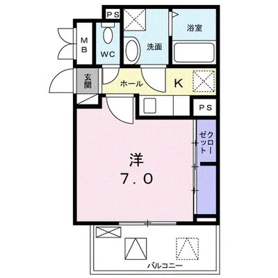 シャルドネⅠ