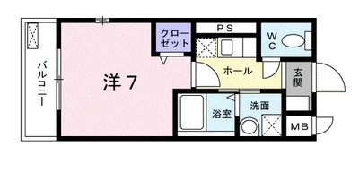 フラウム高田西