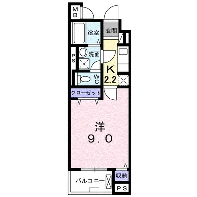 リズミン