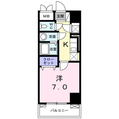 サンアイガーデン見沼代親水公園