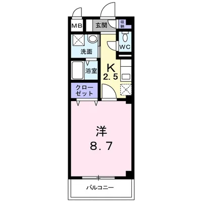 サニーインプレス