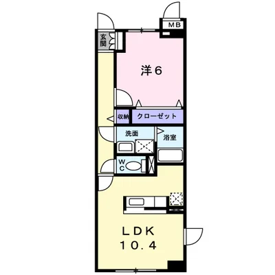 グロワール