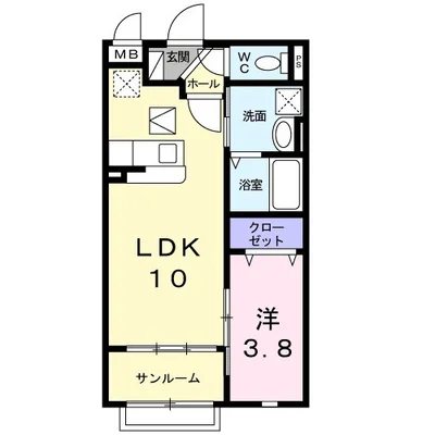 リッジライン東