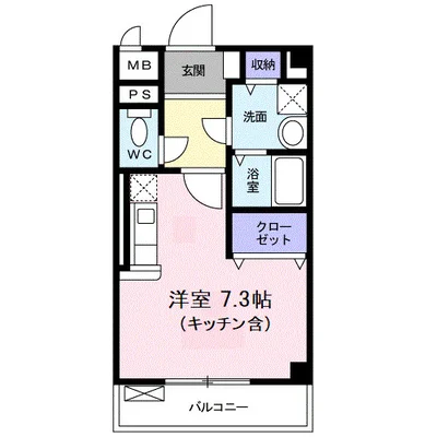 アストル領家