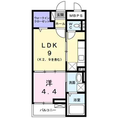 プログレNε