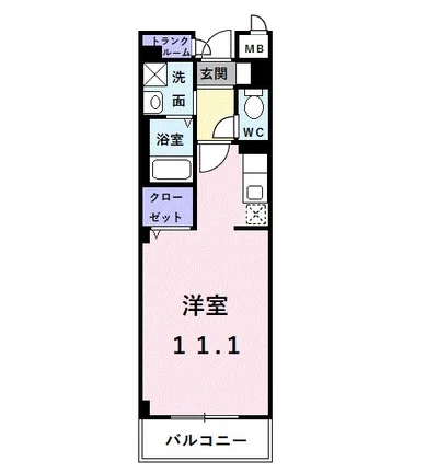エストグリーン