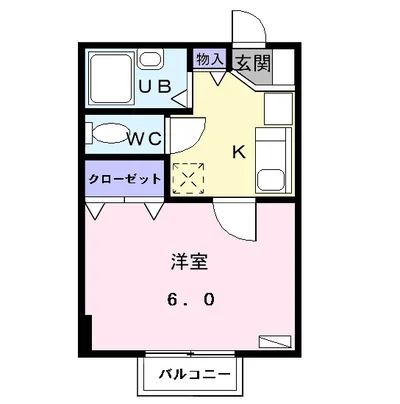 アーバンハイツI