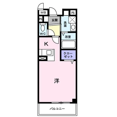 ミドル