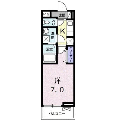 シャンス ドゥ