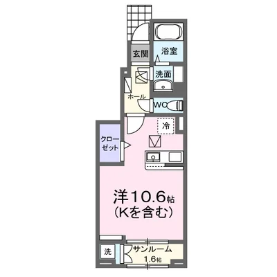 エナールSI