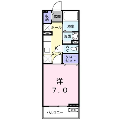 アーデント・ライツ