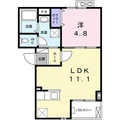 歩