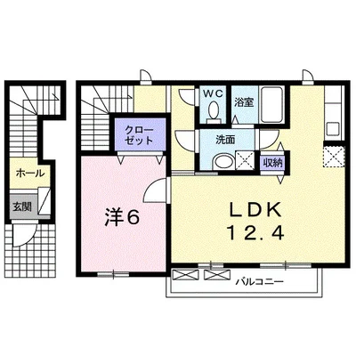 セブン フォレスト