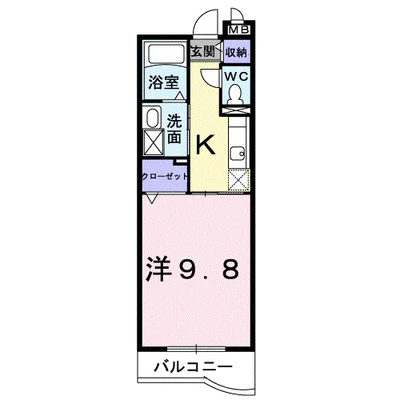ハーベスト下中野