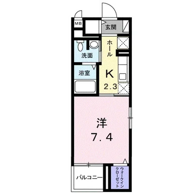ベルソーラ