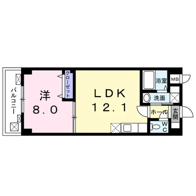 ヴィラージュ経堂