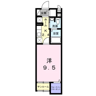 ラウレア