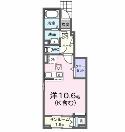エナールSI
