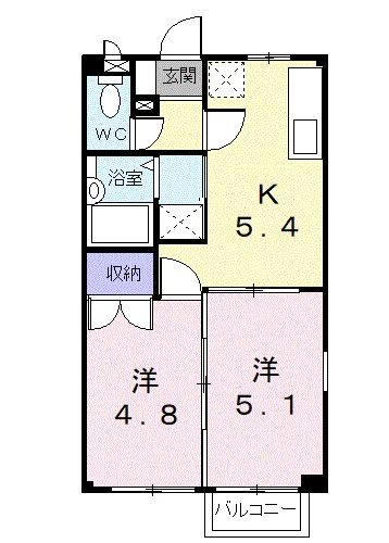サザンクロス