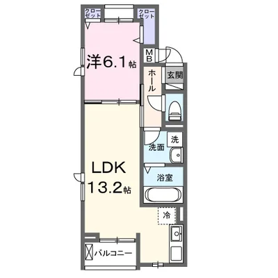リヴァーサイド　ヴィラ