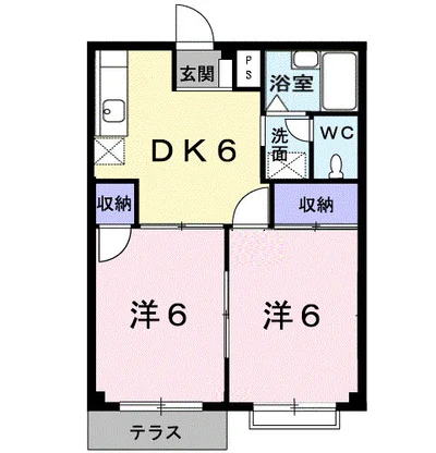 プラネット Ⅰ
