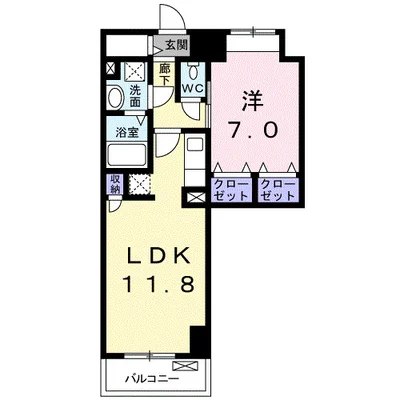 シティコア高崎