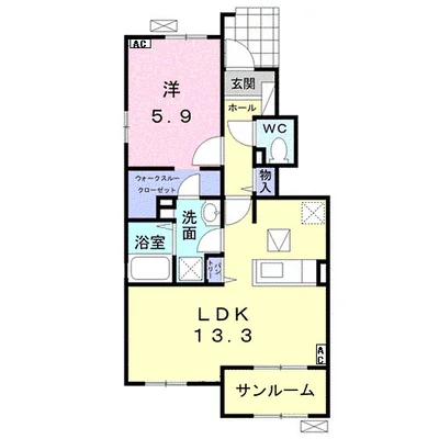 インテレクトⅠ
